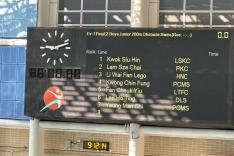 2022-2023年度全港中學校際拯溺比賽相片